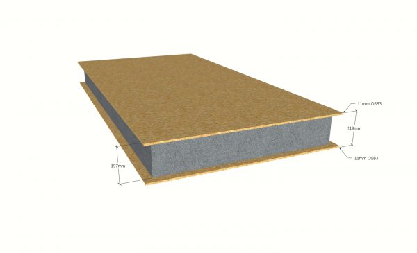 219mm Panel