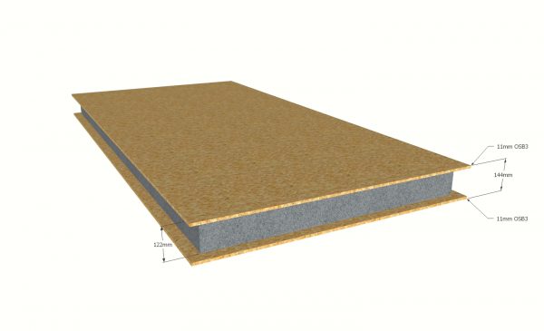 144mm Panel